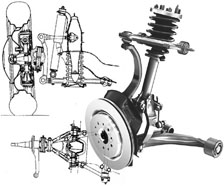 Udvikling model 1900 til 159